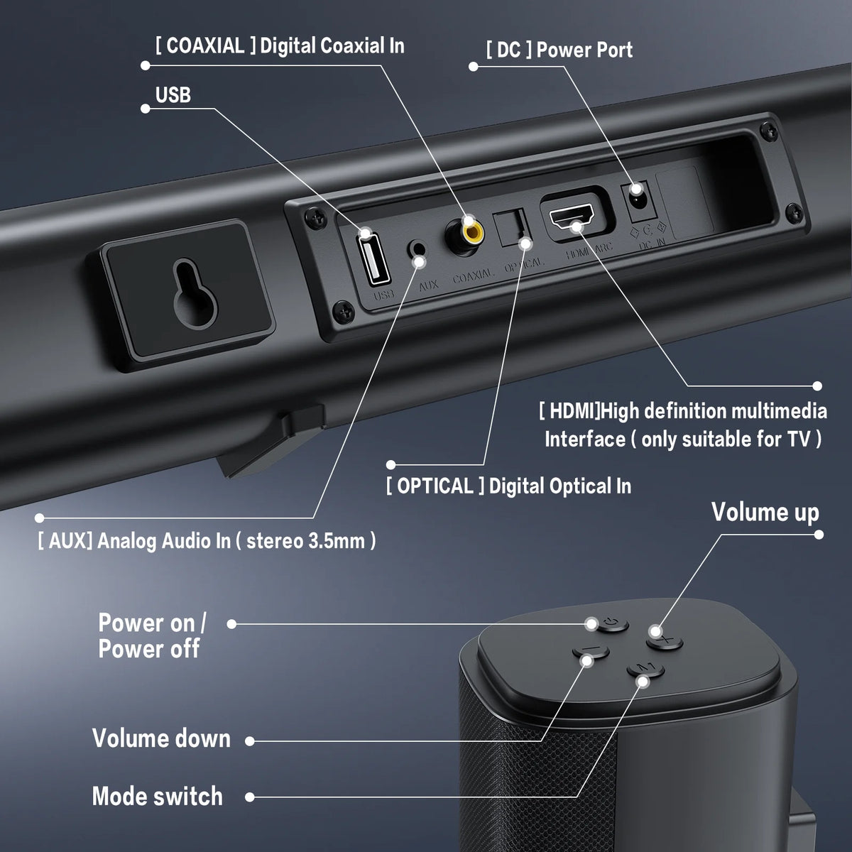 Sound Bar with Subwoofer, 120W Separable Sound Bar for TV, 2-In-1 Detachable Sound Bar with Usb/Aux/Coaxial/Optical/Hdmi/Bluetooth