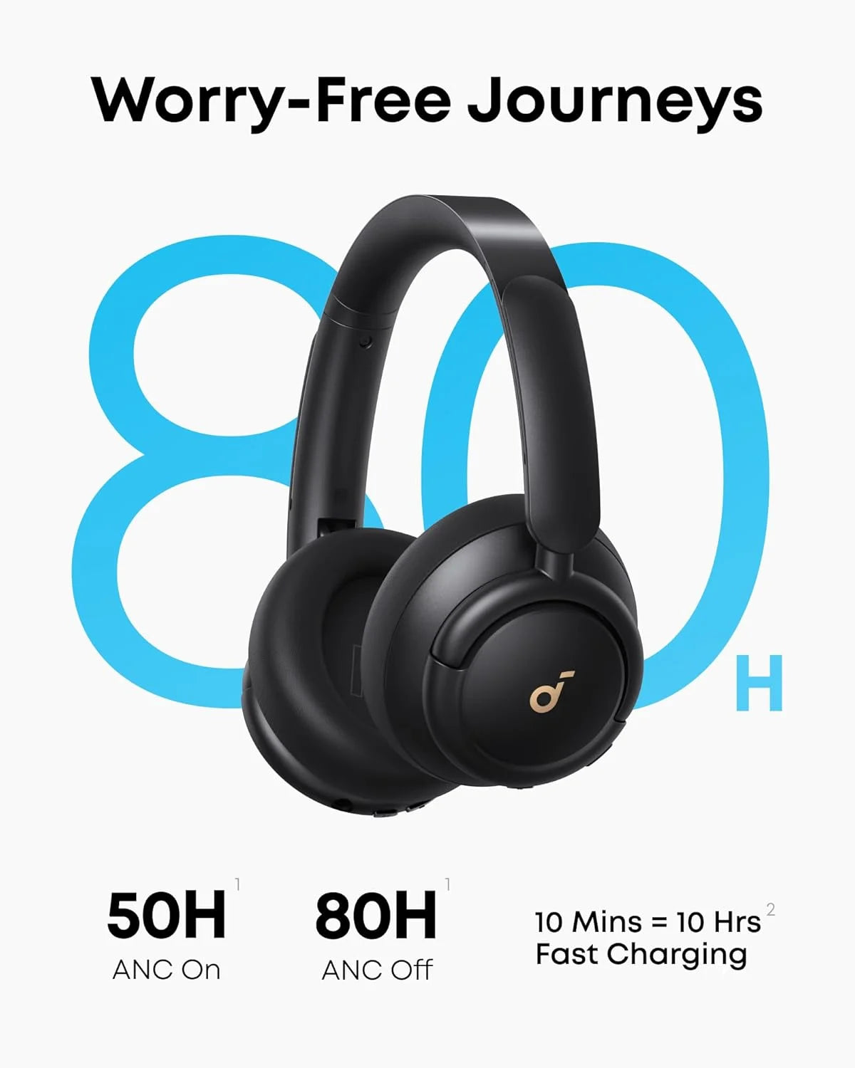 Q30 Hybrid Active Noise Cancelling Over-Ear Bluetooth Headphones, 50H Playtime, Hi-Res Audio, Custom EQ, Multipoint, Black
