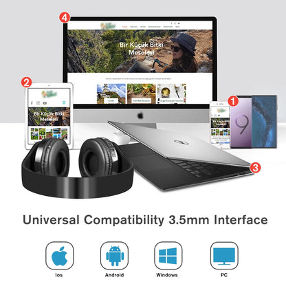 LUXMO Foldable Wireless Noise Cancelling Headphones with Mic